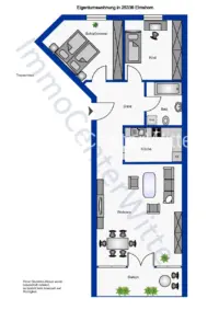 Grundriss schematisch